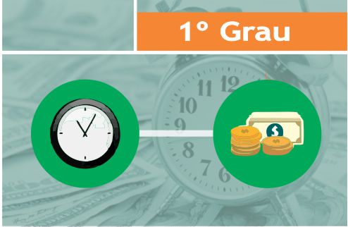 Ilustração com um relógio e dinheiro. Contém texto &quot;1º grau&quot;