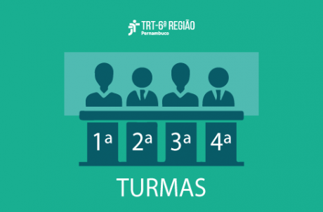 Ilustração onde aparecem figuras de 2 homens, duas mulheres, e o texto '1ª, 2ª, 3ª, 4ª Turmas'
