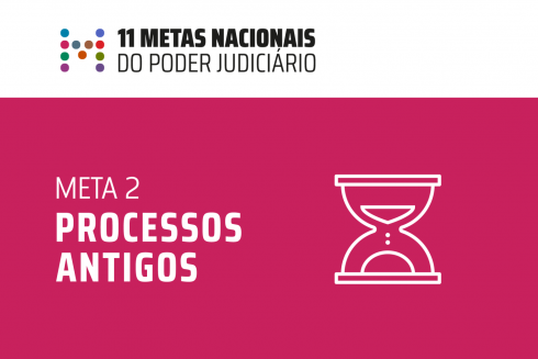 Ilustração de uma ampulheta e texto - Meta 2 Processos Antigos